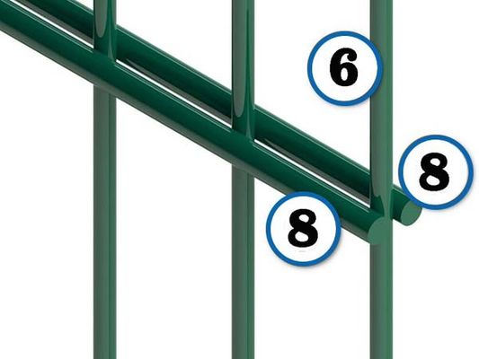 Acciai di ferro o di acciaio inossidabile (esclusi quelli di acciaio)